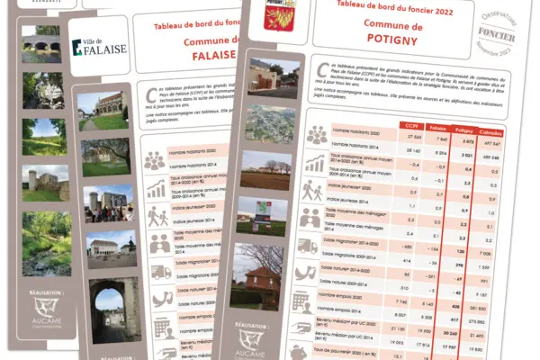 Observatoire foncier Pays de Falaise - Edition 2023