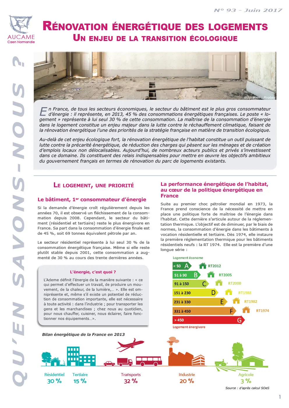 QSN #93 : Rénovation énergétique des logements, un enjeu de la transition écologique