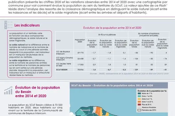 Flash' # 39 - SCoT Bessin :  un recul de la population entre 2014 et 2020