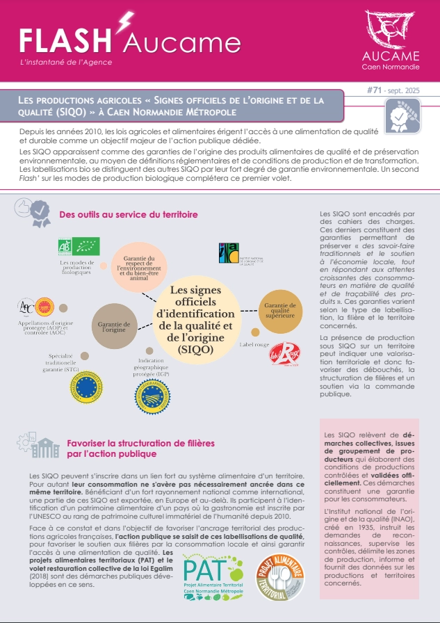 Flash' #71 : Les productions agricoles SIQO sur Caen Normandie Métropole