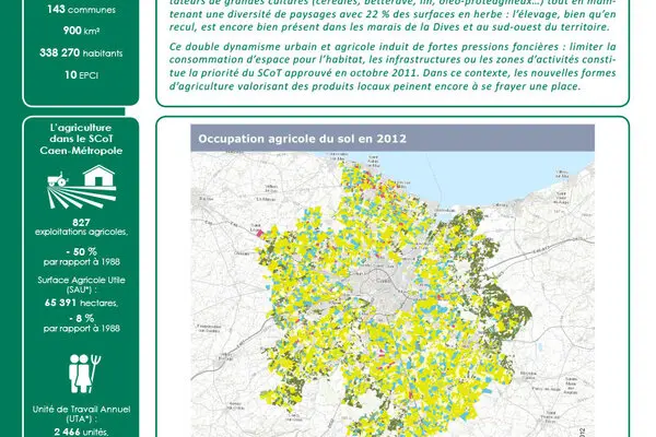 L'agriculture dans les SCoT : Caen-Métropole