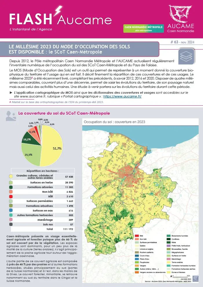 Flash' #63 : Le millésime 2023 du MOS du SCoT Caen-Métropole