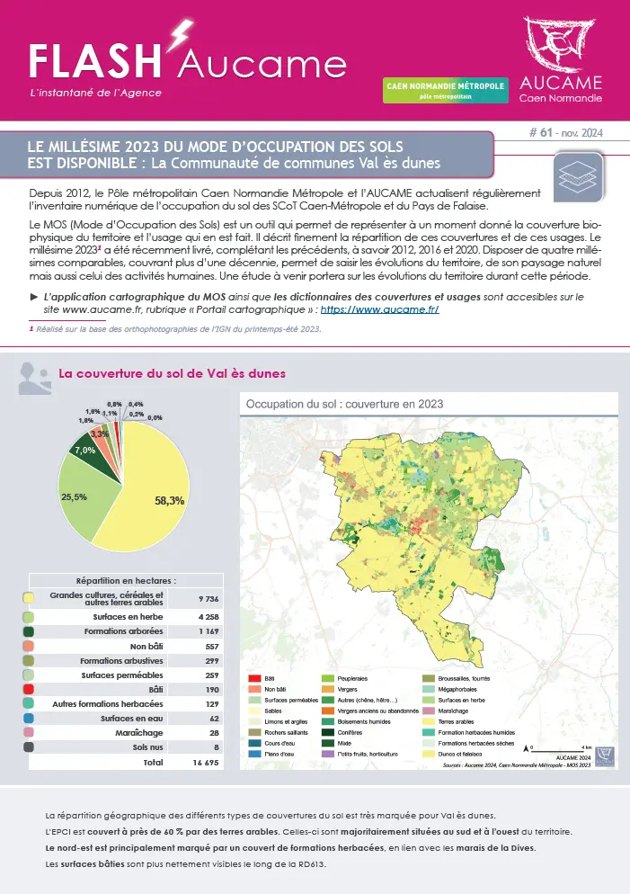 Flash' #61 : Le millésime 2023 du MOS de la cdc Val ès dunes