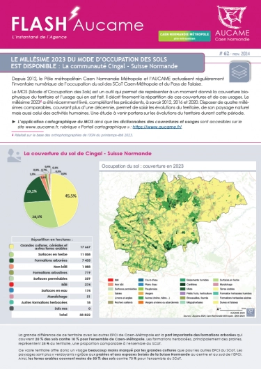 Flash' #62 : Le millésime 2023 du MOS de la cdc Cingal - Suisse Normande
