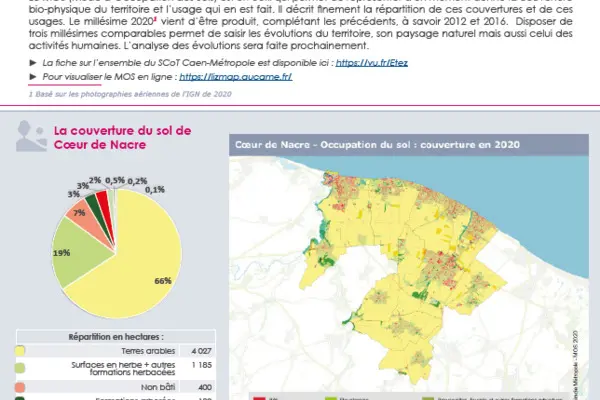 Flash' # 31 - MOS Cœur de Nacre