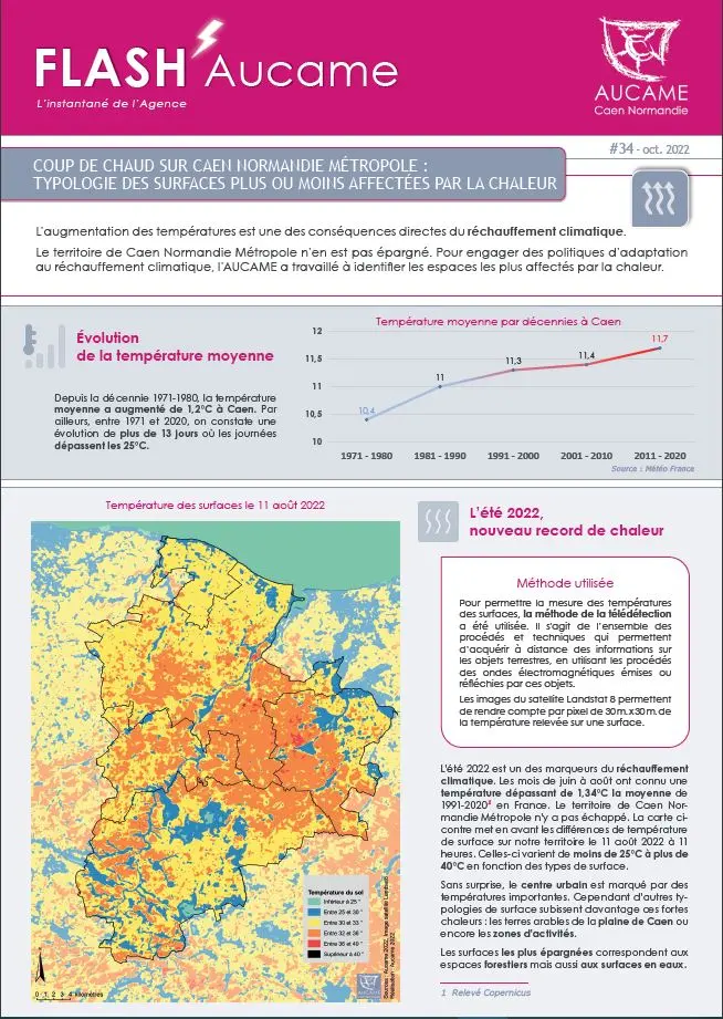 Flash' # 34 - Evolution des températures de surfaces sur Caen Normandie Métropole