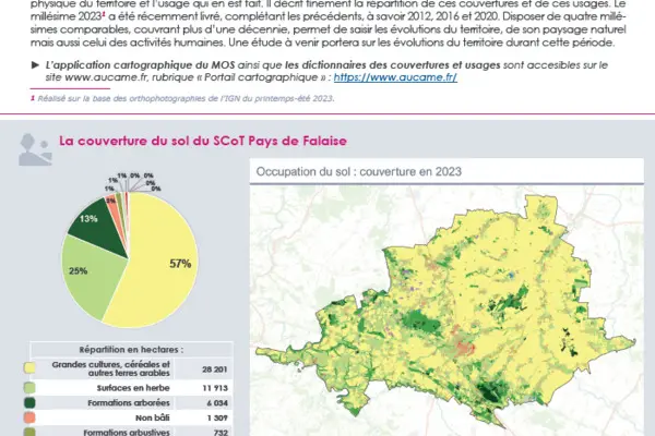 Flash' #64 : Le millésime 2023 du MOS du SCoT du Pays de Falaise