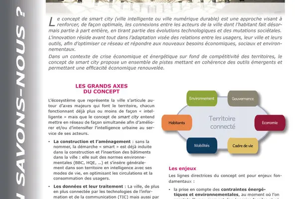 La ville connectée : la  smart city  relie ses acteurs entre eux