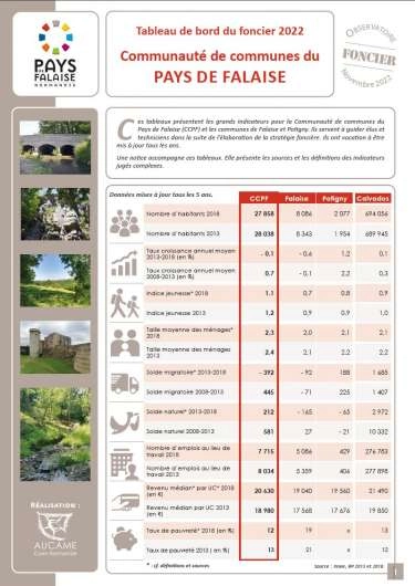 Observatoire foncier Pays de Falaise - Edition 2022