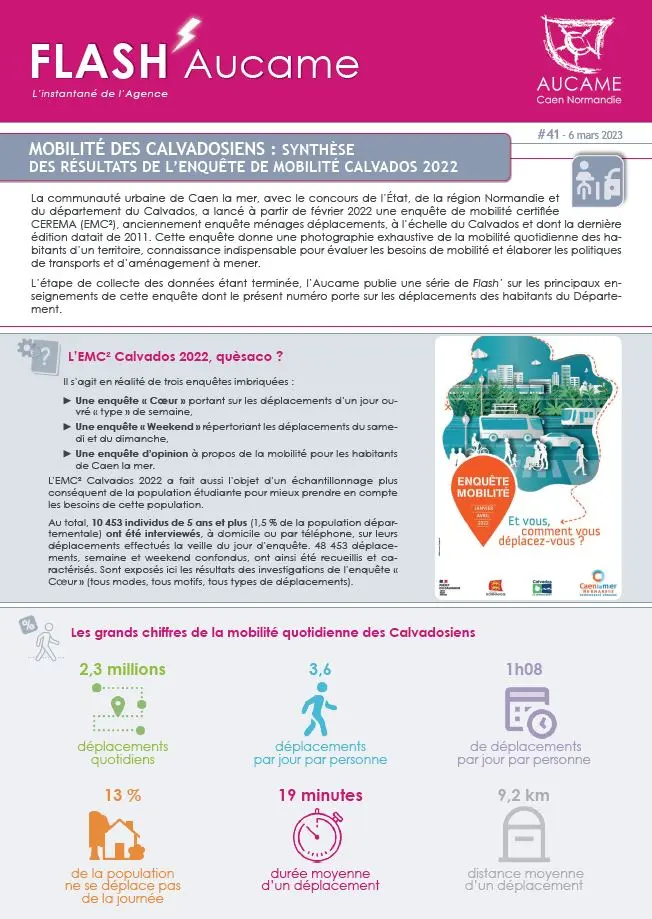 Flash' #41 - Résultats enquête mobilité : Calvados