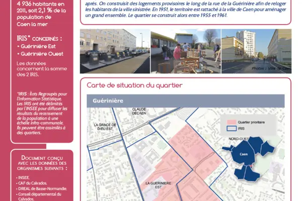 Les portraits de quartiers de Caen la mer 2015 