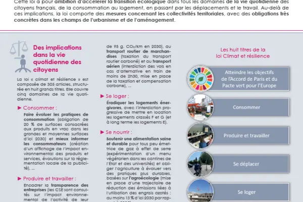 Flash' # 18 - La loi Climat et résilience promulguée depuis fin août