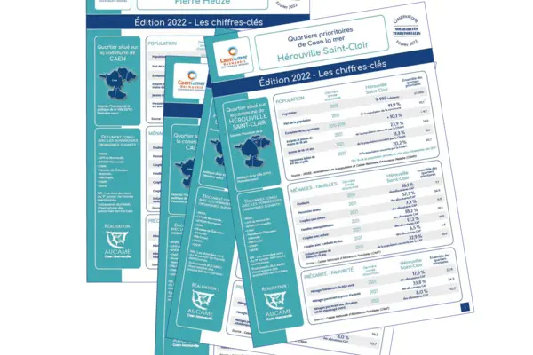Chiffres-clés des quartiers prioritaires de Caen la mer - Edition 2022