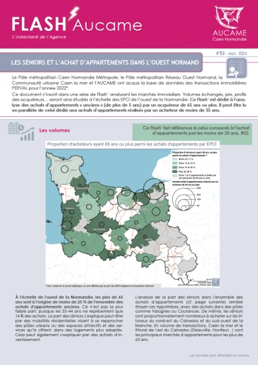 Flash' #53 : Les séniors et l’achat d’appartements dans l’ouest normand