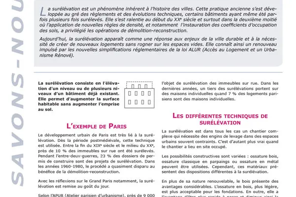 QSN #81 : La surélévation : construire sur les toits pour une ville durable