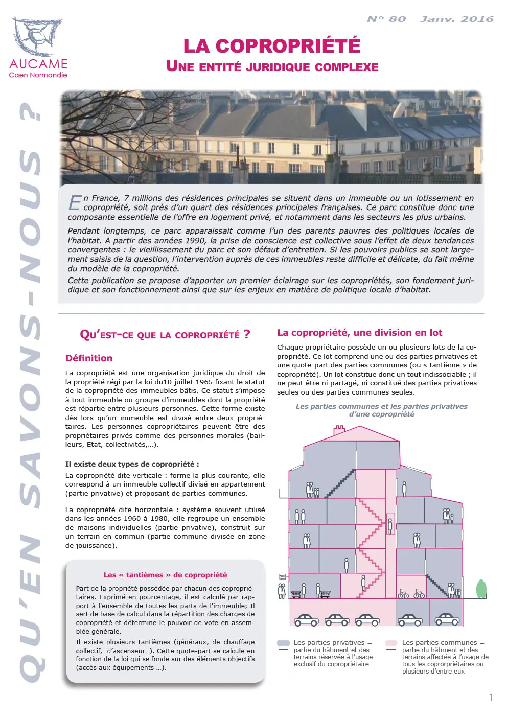 QSN #80 : La copropriété : une entité juridique complexe