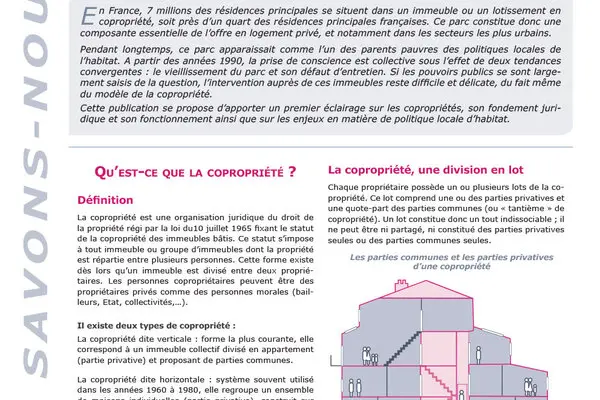 QSN #80 : La copropriété : une entité juridique complexe