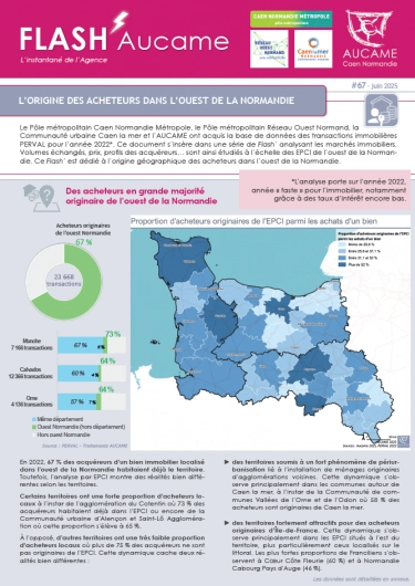 Flash' #67 : L'origine des acheteurs dans l'ouest de la Normandie