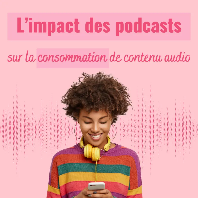Les podcasts en communication